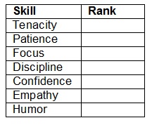 Skill leaderboard table